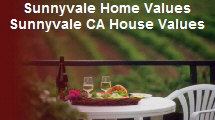 Sunnyvale Home Values - Real Estate Values Sunnyvale CA
